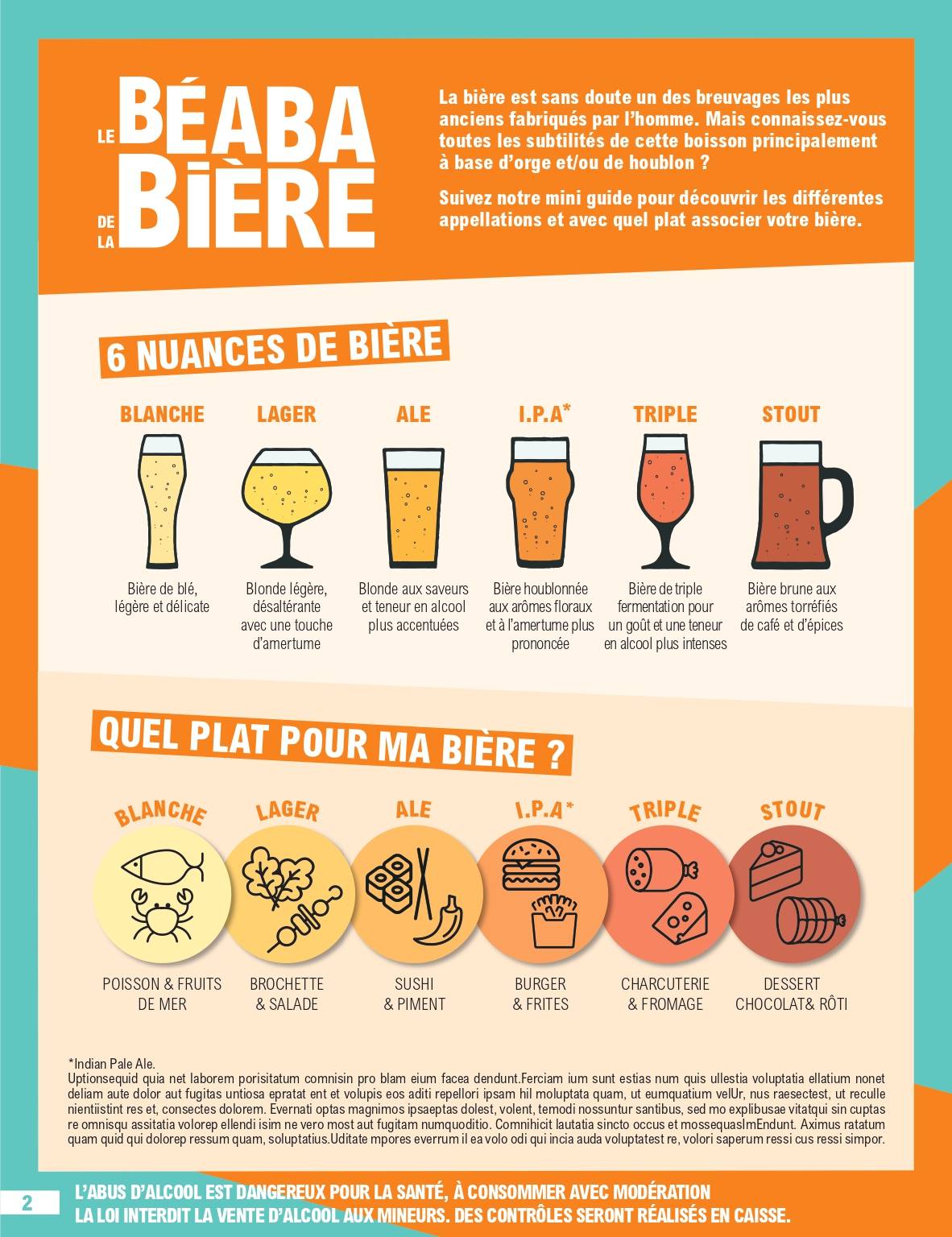 Catalogue foire à la bière